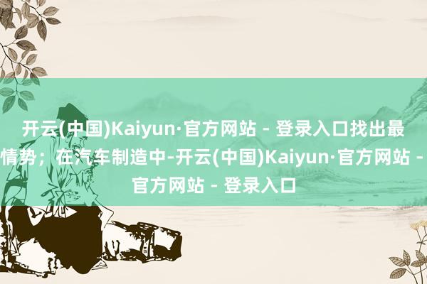 开云(中国)Kaiyun·官方网站 - 登录入口找出最优的机